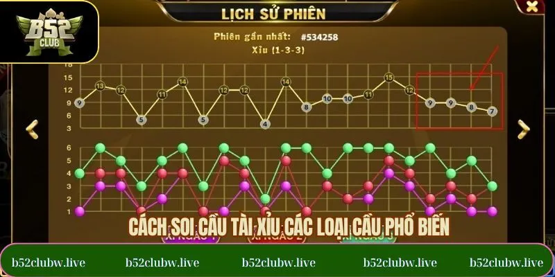 Cầu phổ biến khi dự đoán tài xỉu online