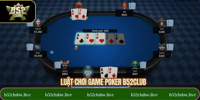 Luật cơ bản trong game poker