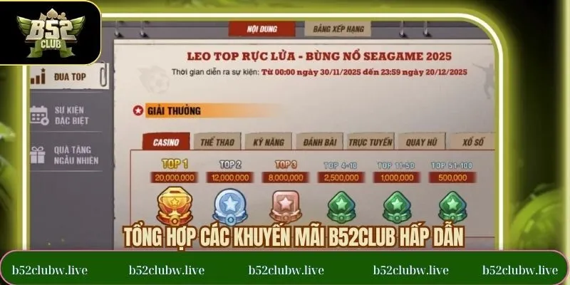 Các chương trình khuyến mãi hàng đầu cho hội viên